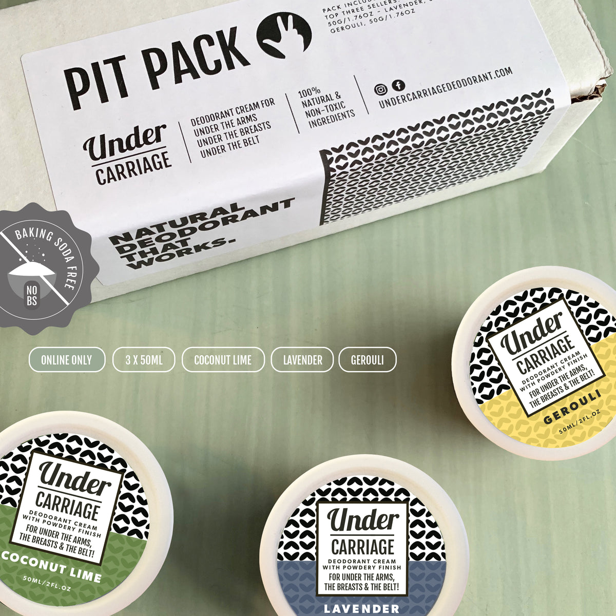 Pit Pack Quick Pit Packs – Undercarriage™